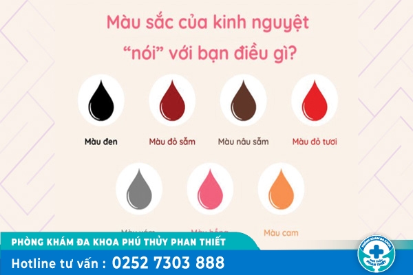 Nữ giới băn khoăn: Màu sắc kinh nguyệt nói lên điều gì?